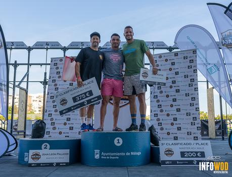 Málaga Throwdown 2021 – Galería de imágenes