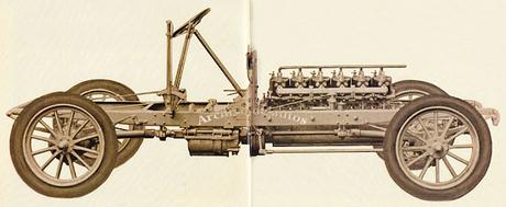 Spyker 60/80 HP, el primer automóvil con tracción integral del mundo