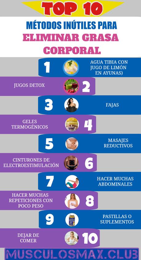 Top 10 métodos inútiles para eliminar grasa corporal
