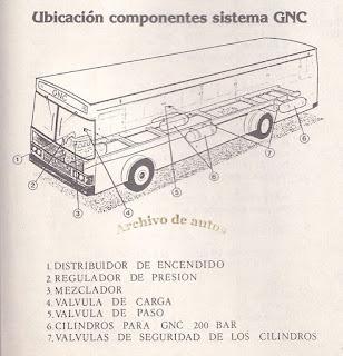 Sumario de septiembre de 2021