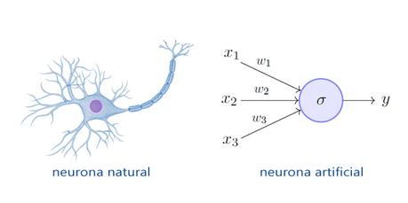 La Inteligencia Artificial ni es magia ni sirve para todo