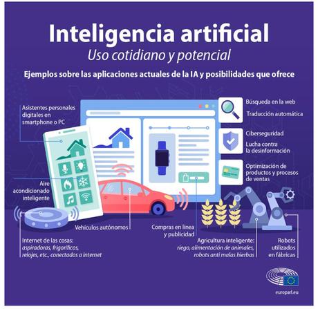 La Inteligencia Artificial ni es magia ni sirve para todo