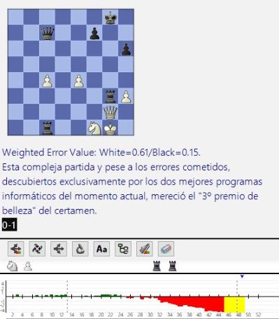 Lasker, Capablanca y Alekhine o ganar en tiempos revueltos (178)