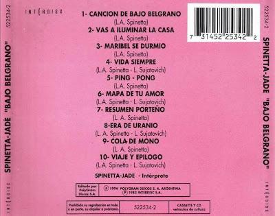 Melodía de Sábado a la Mañana Melodía de Sábado a la Mañana