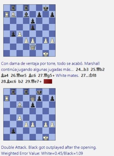 Lasker, Capablanca y Alekhine o ganar en tiempos revueltos (180)