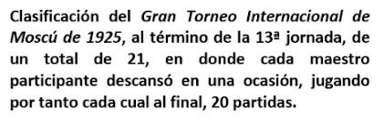 Lasker, Capablanca y Alekhine o ganar en tiempos revueltos (181)