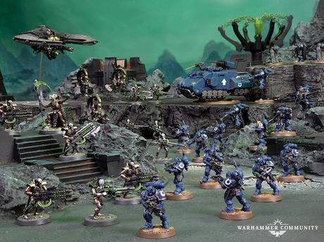 Warhammer Community: Resumen