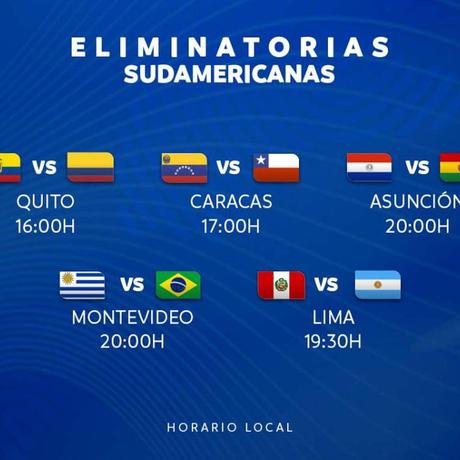 Eliminatorias : Conmebol World Cup Qualifying Eliminatorias Conmebol Del Mundial Qatar 2022 Como Va La Tabla Y Que Selecciones Estan Clasificadas Al Momento Marca Claro Usa