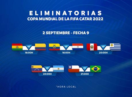 Eliminatorias : Conmebol World Cup Qualifying Eliminatorias Conmebol Del Mundial Qatar 2022 Como Va La Tabla Y Que Selecciones Estan Clasificadas Al Momento Marca Claro Usa