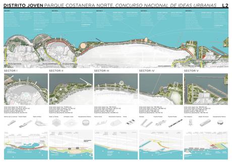 Distrito Joven : Parque Costanera Norte Distrito Joven Planificacion Regional Y Ecologica Plus Urbano Paisaje Arquitectura Ambiente