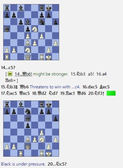 Lasker, Capablanca y Alekhine o ganar en tiempos revueltos (184)