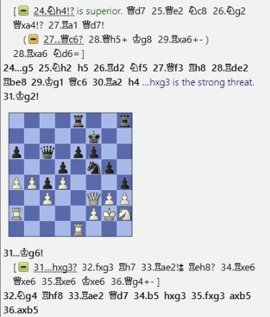 Lasker, Capablanca y Alekhine o ganar en tiempos revueltos (186)