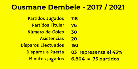 DEMBELE SI O DEMBELE NO