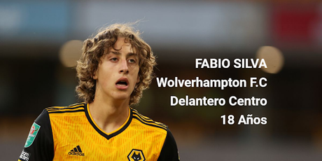 FABIO SILVA