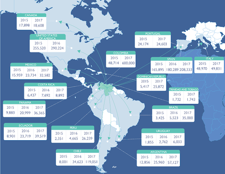 CADA VEZ QUEDAMOS MENOS EN VENEZUELA