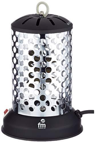 Brasero Eléctrico Carrefour ▷▷ El que necesitas