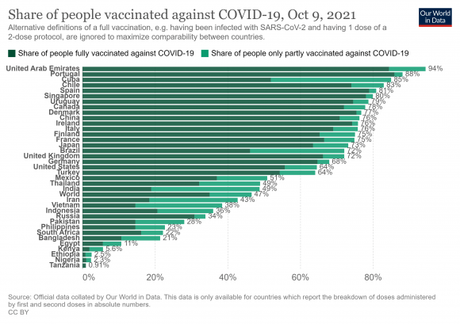 Cuba se levanta y mira a la luz