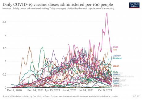 Cuba se levanta y mira a la luz
