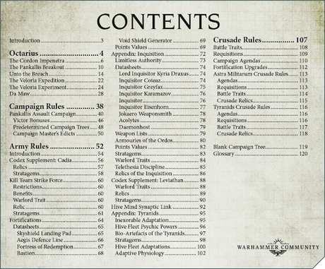 Resumen de hoy, jueves, de Warhammer Community Resumen de hoy, jueves, de Warhammer Community