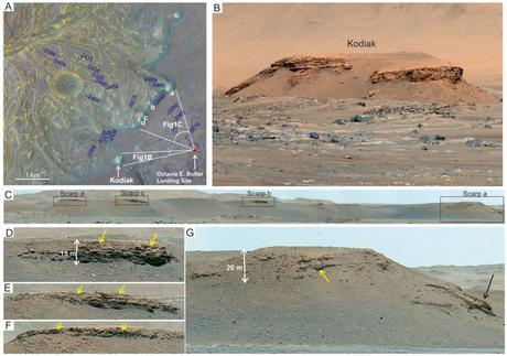 Los restos de un antiguo delta confirman que el agua fluyó alguna vez en Marte