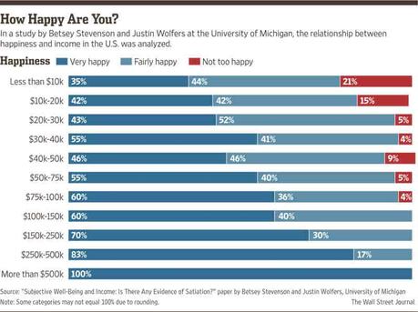 21 razones para iniciar un negocio hoy 21 razones para iniciar un negocio hoy