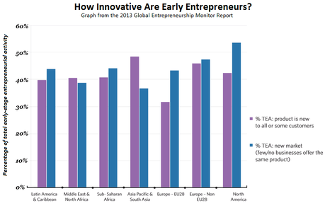 21 razones para iniciar un negocio hoy 21 razones para iniciar un negocio hoy