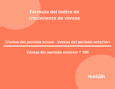 Cómo calcular el índice de crecimiento de ventas de tu empresa