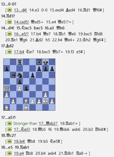 Lasker, Capablanca y Alekhine o ganar en tiempos revueltos (194)