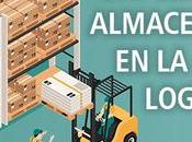 sistemas almacenamiento gestión logística