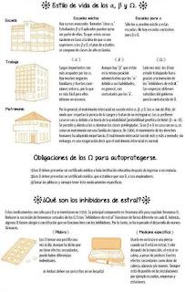 Mi zona Comic | Reseña #1: Dear Benjamin, Love Benjamin