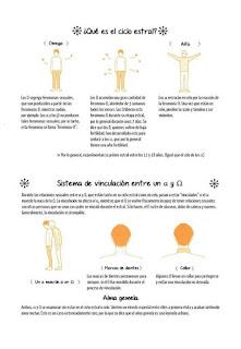 Mi zona Comic | Reseña #1: Dear Benjamin, Love Benjamin