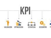 Cuáles tipos indicadores (KPI)?