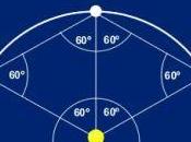 misión hacia asteroides troyanos Júpiter