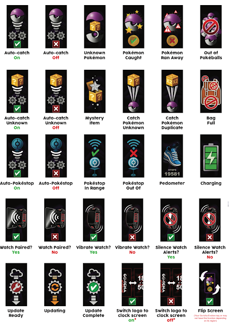 Pulsera Go-tcha Evolve. Cómo funciona y cómo configurarla Pulsera Go-tcha Evolve. Cómo funciona y cómo configurarla