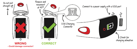 Pulsera Go-tcha Evolve. Cómo funciona y cómo configurarla Pulsera Go-tcha Evolve. Cómo funciona y cómo configurarla