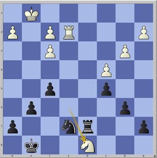 Lasker, Capablanca y Alekhine o ganar en tiempos revueltos (200)