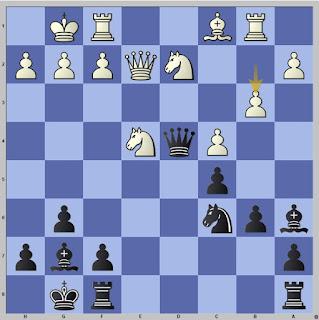 Lasker, Capablanca y Alekhine o ganar en tiempos revueltos (200)