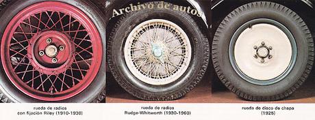La rueda y su evolución en los automóviles del pasado