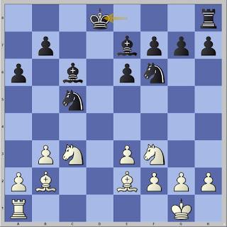 Lasker, Capablanca y Alekhine o ganar en tiempos revueltos (201)