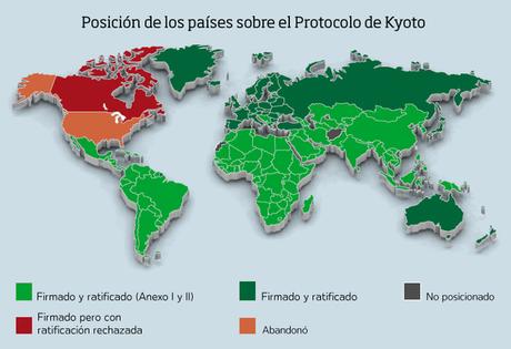 Cuando proteger el medio ambiente también salva vidas humanas