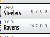 Resultados Clasificaciones