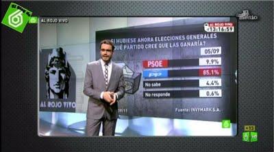 El Intermedio 12/9/2011