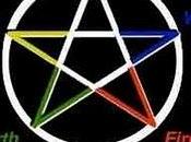 Pentagrama