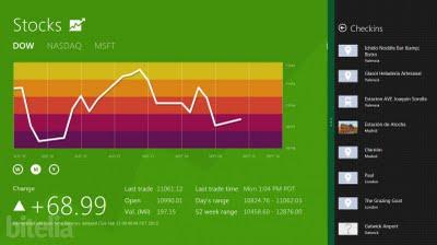 Windows 8, novedades de una revolución
