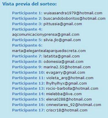 Sorteo Cibelespacio: La ganadora es....