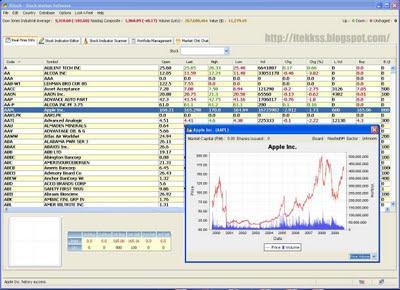JStock - Visualiza desde el escritorio los diferentes mercados de valores JStock - Visualiza desde el escritorio los diferentes mercados de valores