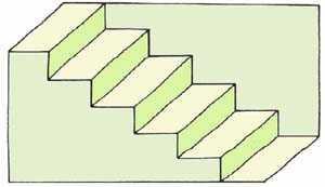 ilusión óptica, doble escalera…