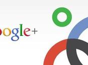 Tres sitios para adicto Google