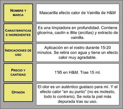 Marchando...otra de mascarillas: S&S; y H