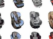 Sillas coche Renolux